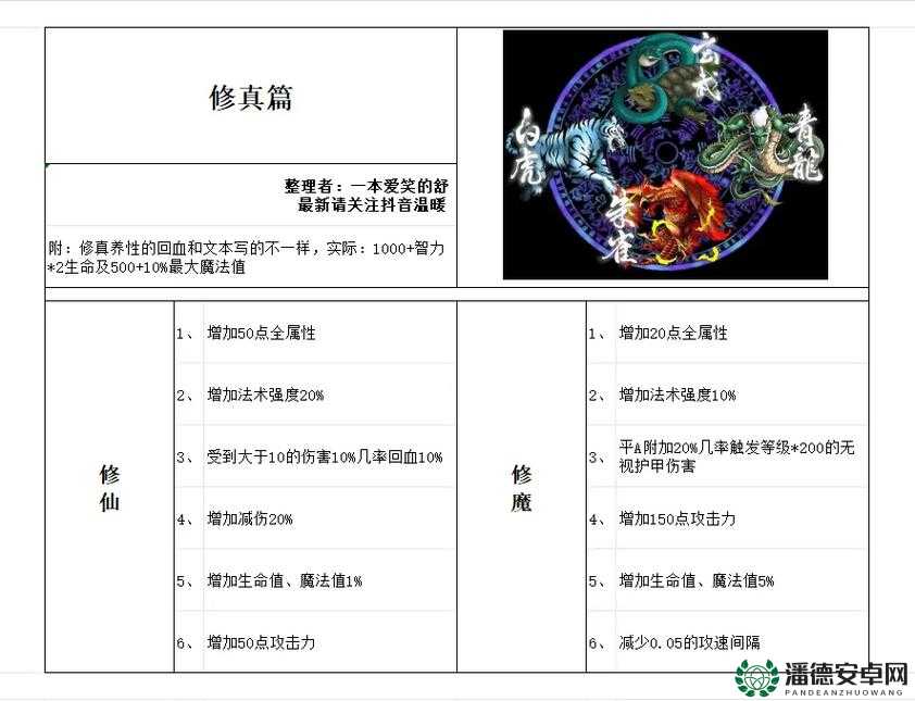 神幻魔镜1.6魔剑传说，揭秘隐藏英雄密码的独家攻略