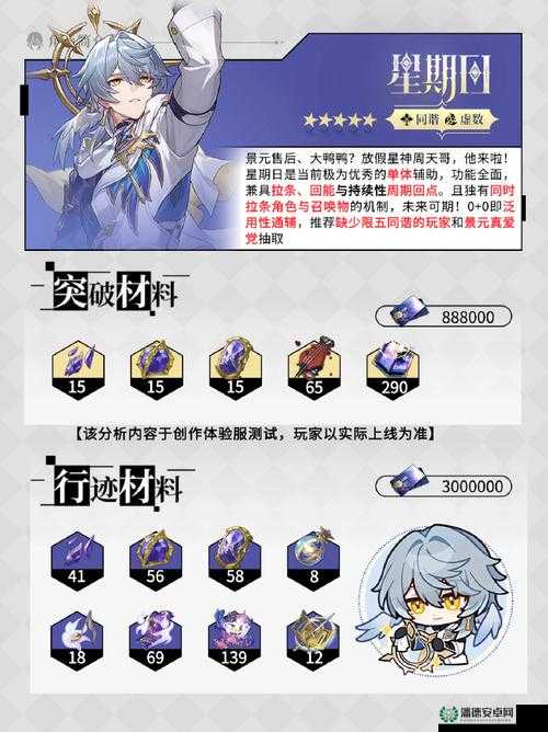 崩坏星穹铁道，家用寻物仪如何助力全阶段任务，你真的会用吗？