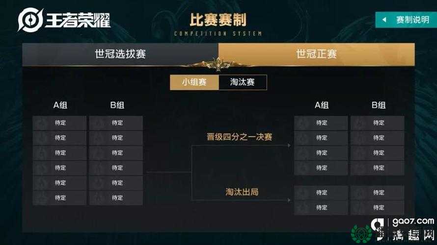 王者荣耀2022年3月26日微信每日一题答案究竟是什么？详解来了！
